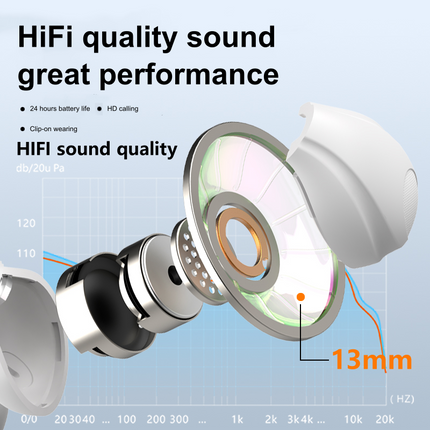 SAMA - JS352 TWS Wireless Earbuds – HIFI, LED Display, Long Battery Life