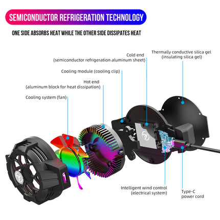 SAMA - Extreme Wind Gaming Phone Cooler – Type-C Clip-on Radiator