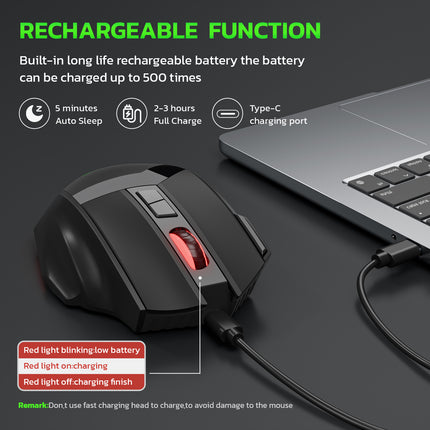 SAMA - GM28B Wireless Gaming Mouse – 4800DPI, RGB, Bluetooth + 2.4G