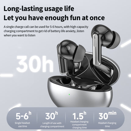 SAMA - XY70 TWS Bluetooth Earphones – ANC/ENC, Bass, Low Latency